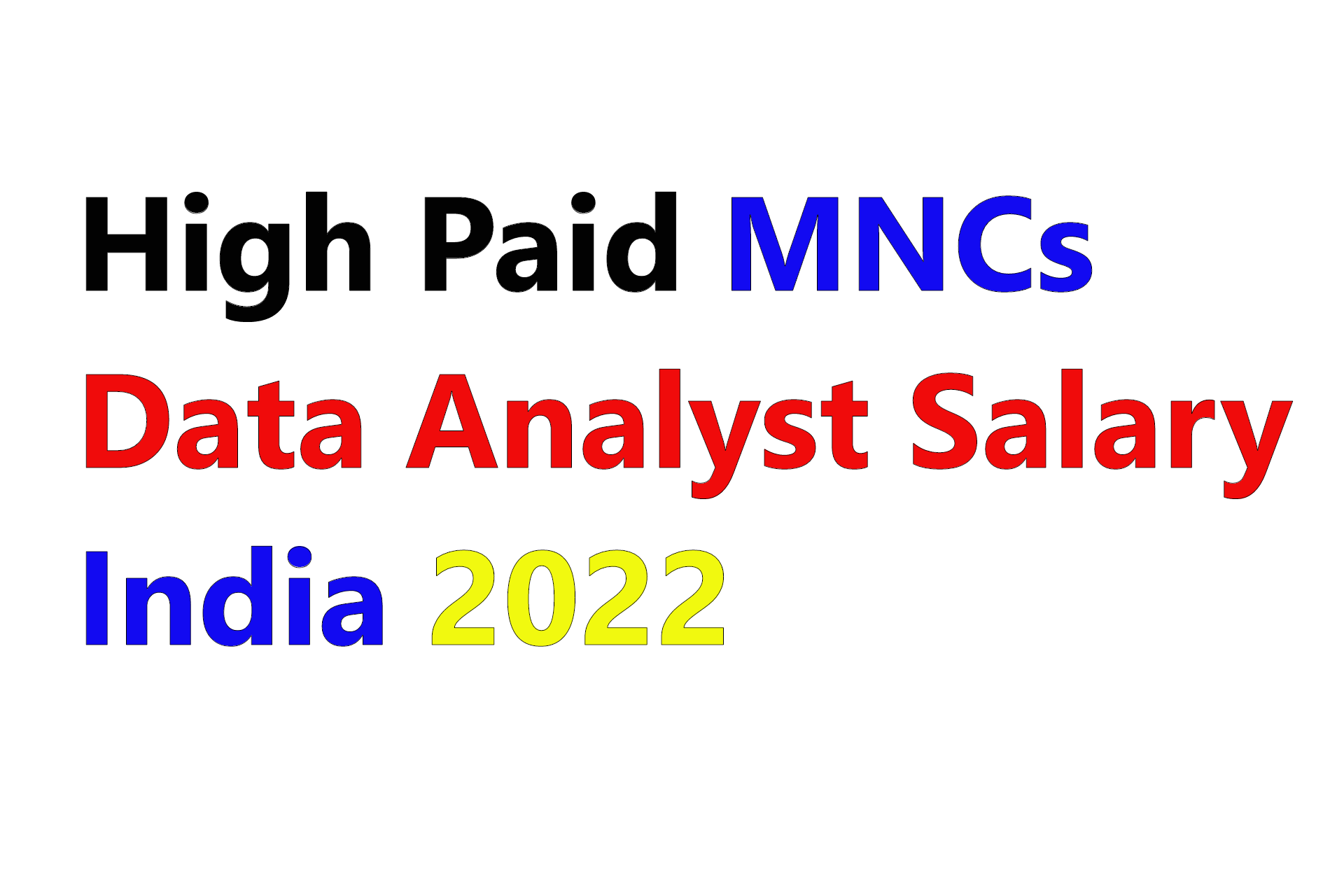 data-analyst-salary-in-india-top-mnc-companies